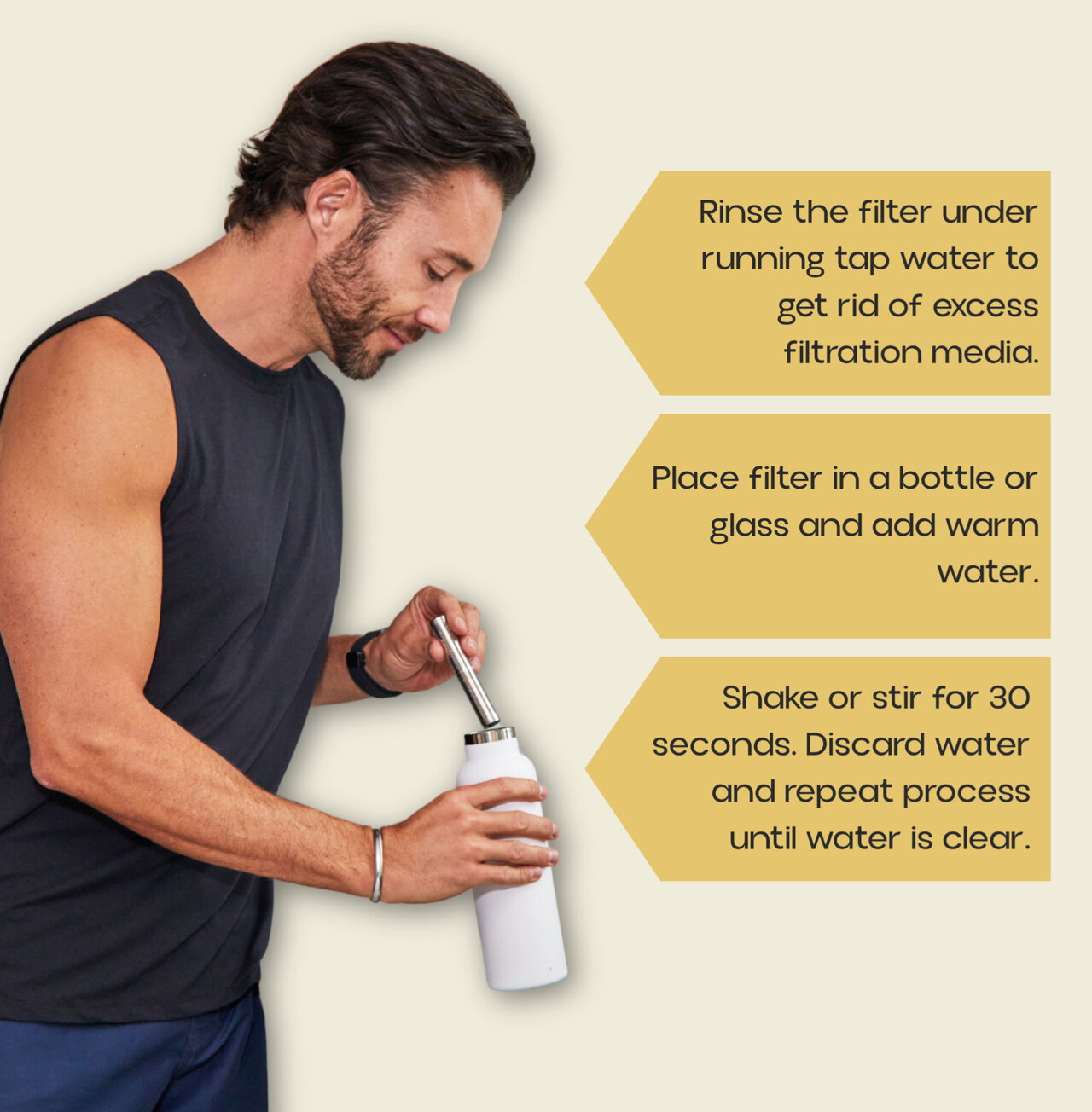 Preparing the Water Bottle Filter