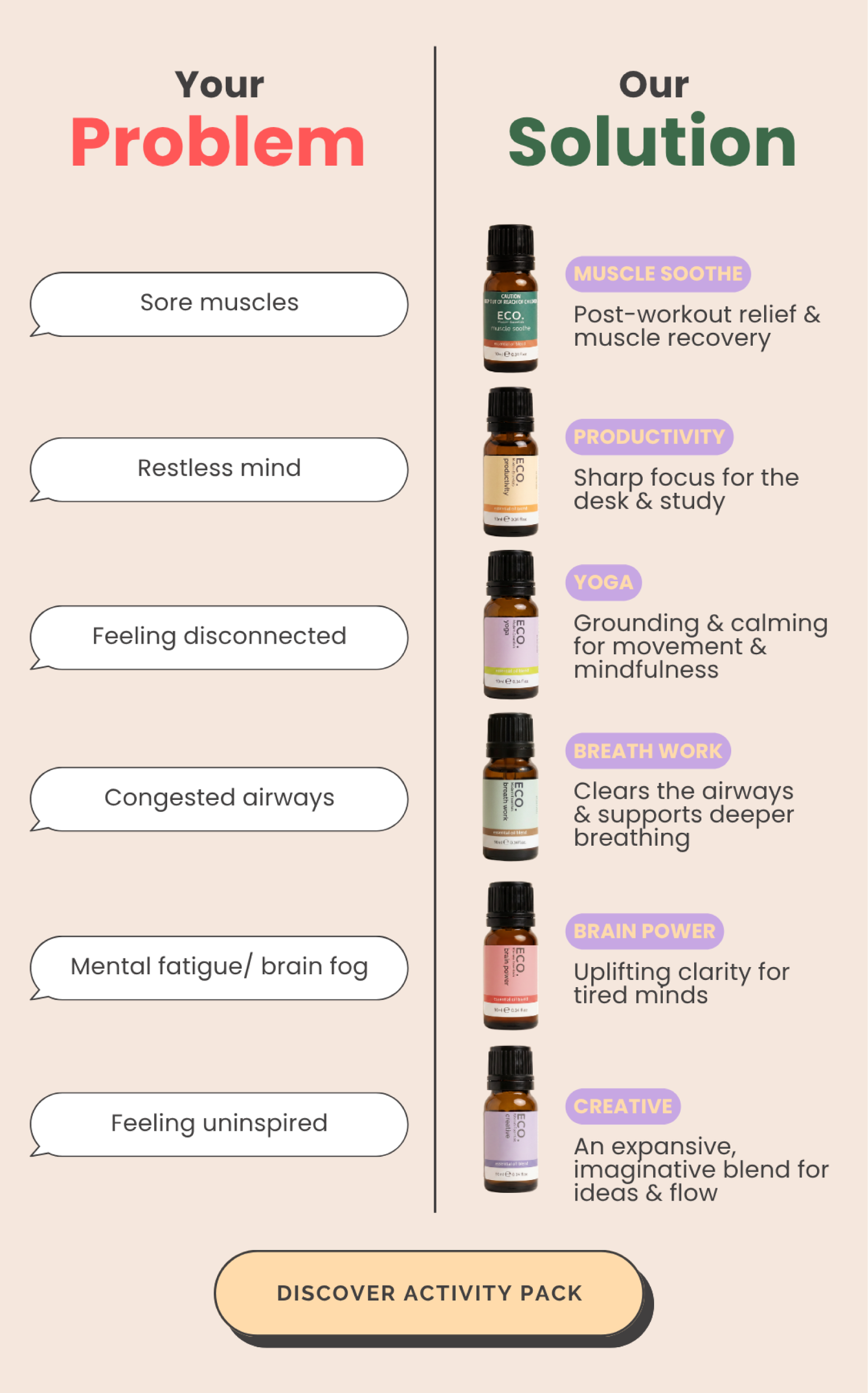 activity pack solutions