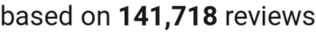number of reviews