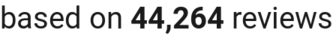 number of reviews
