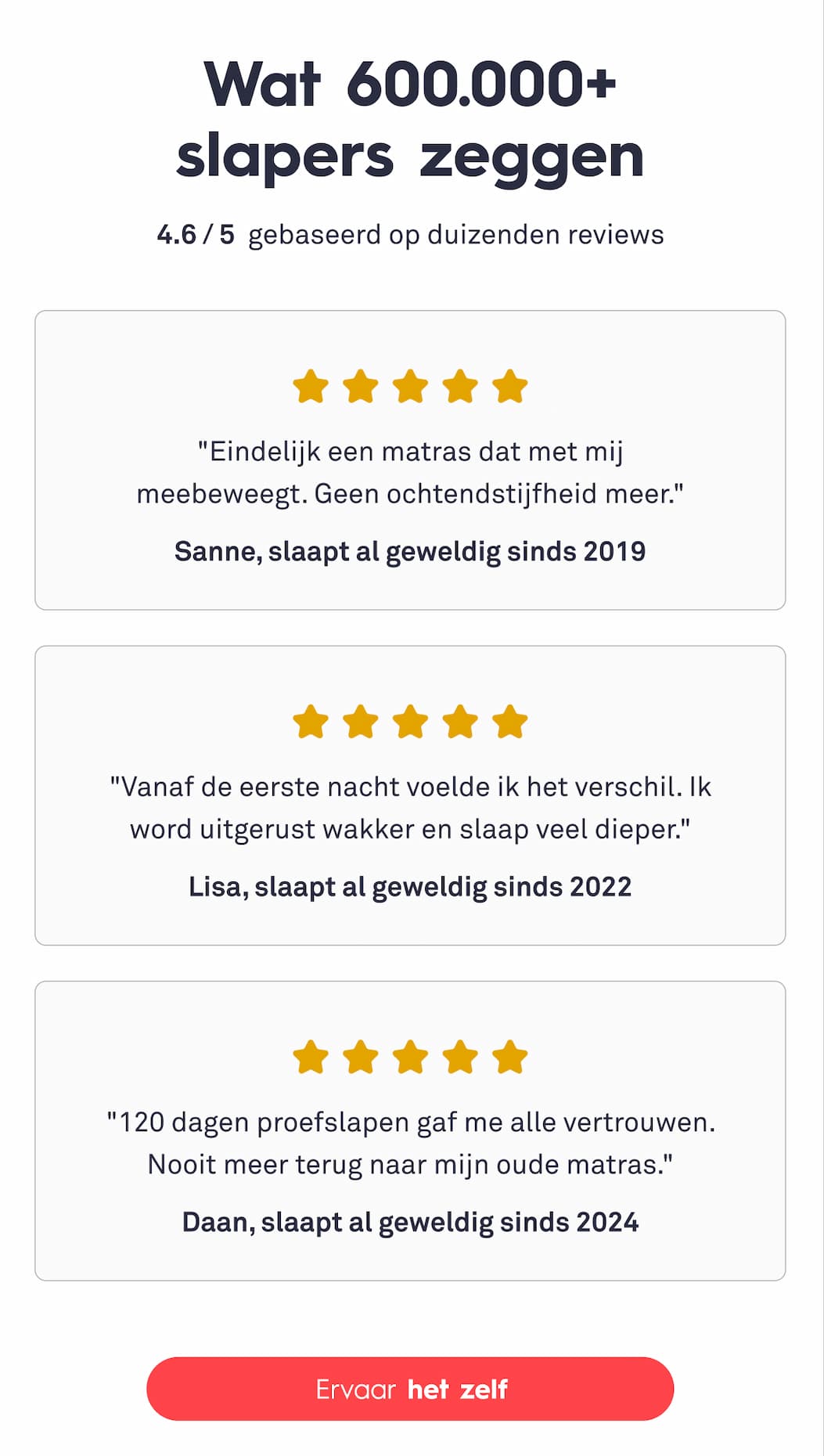 Wat 600.000+ slapers zeggen