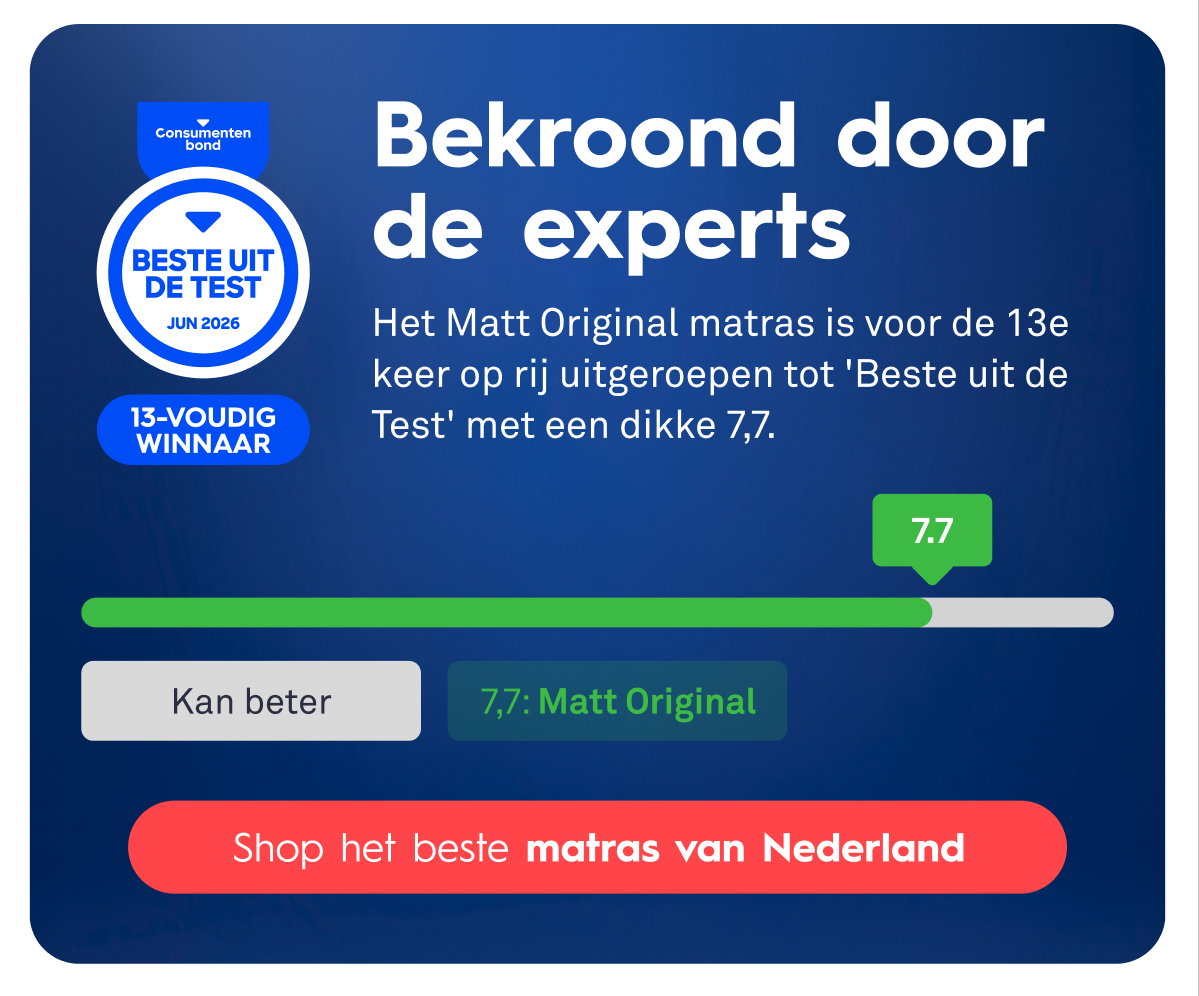 Bekroond door de experts