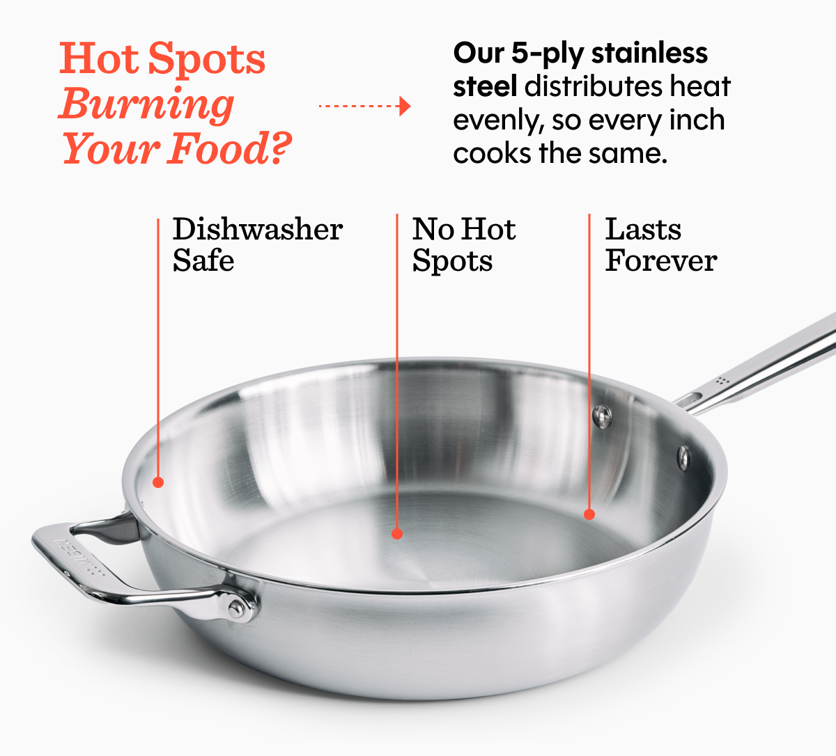 HOT SPOTS BURNING FOOD?