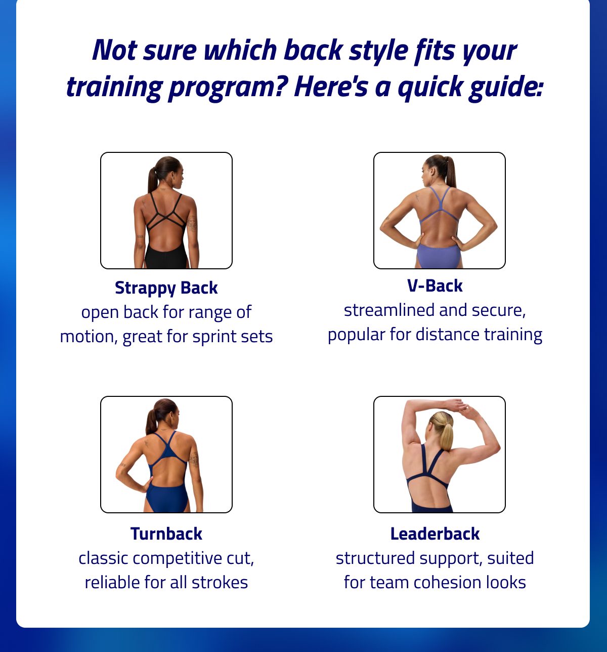 Not sure which back style fits your training program? Here's a quick guide: Strappy: open back for range of motion, great for sprint sets.