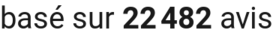 number of reviews