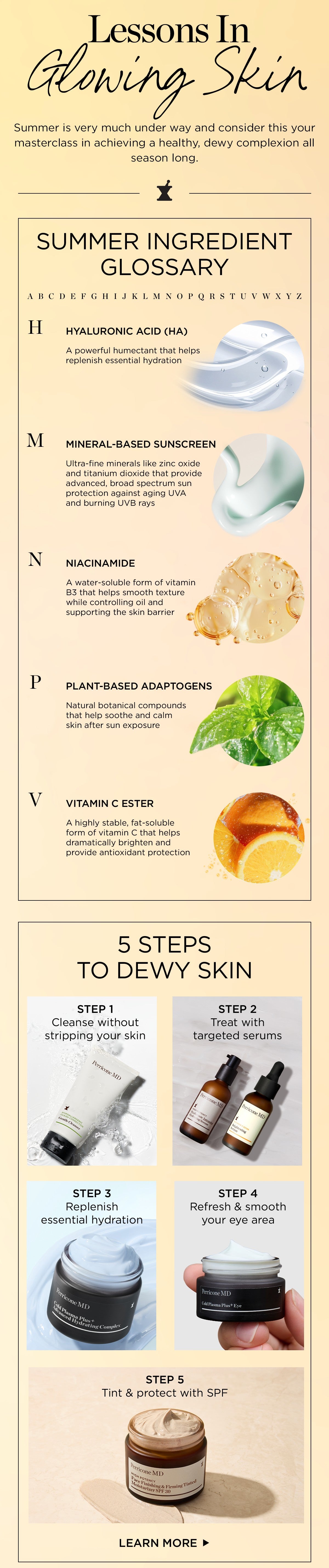Summer Skincare Essentials 
