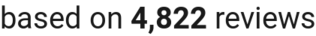 number of reviews