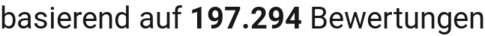 number of reviews