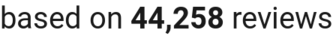 number of reviews