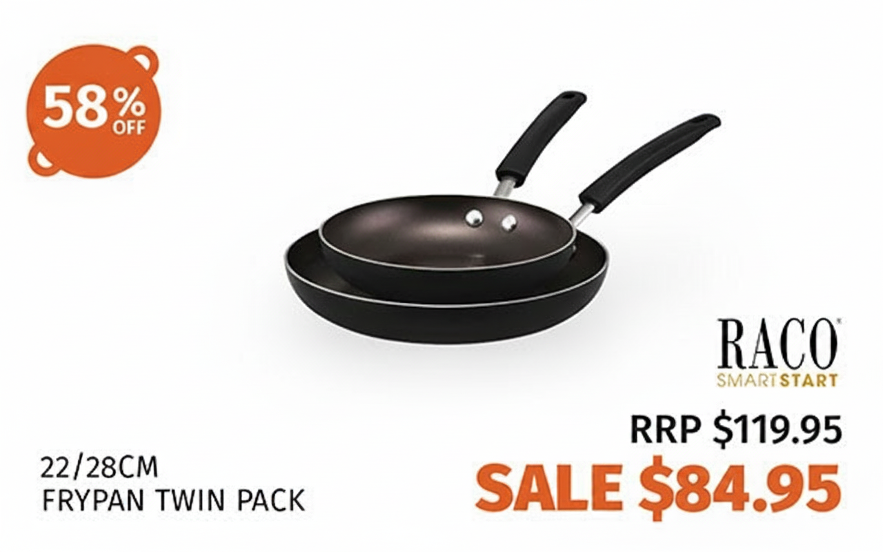 RACO Smartstart Nonstick Induction Twin Pack Frypan 22/28CM