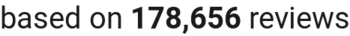 number of reviews