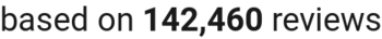 number of reviews