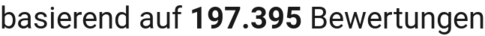 number of reviews