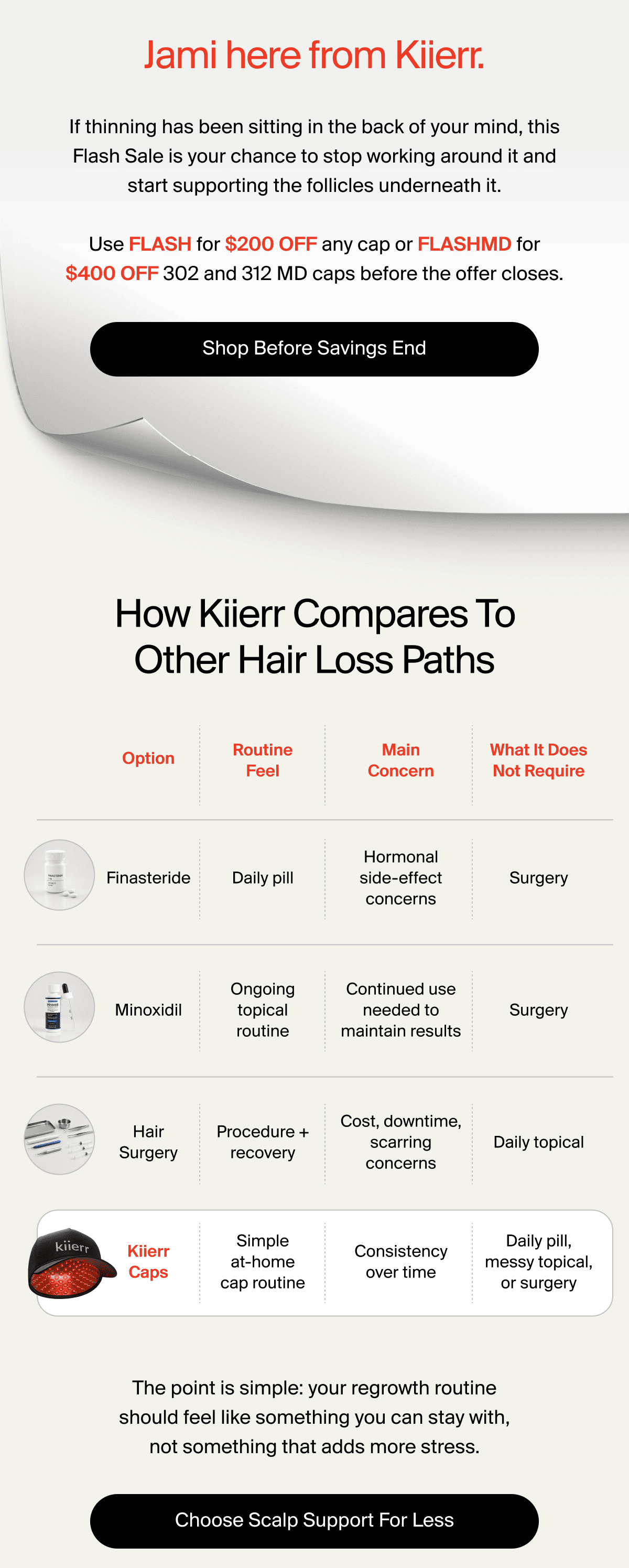 Choose Scalp Support For Less