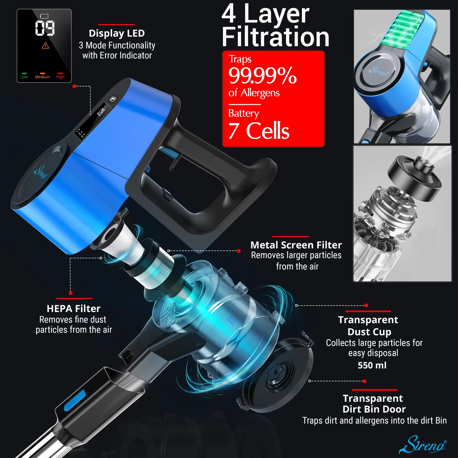 Sirena ProFlex filtration, display, and dust cup details
