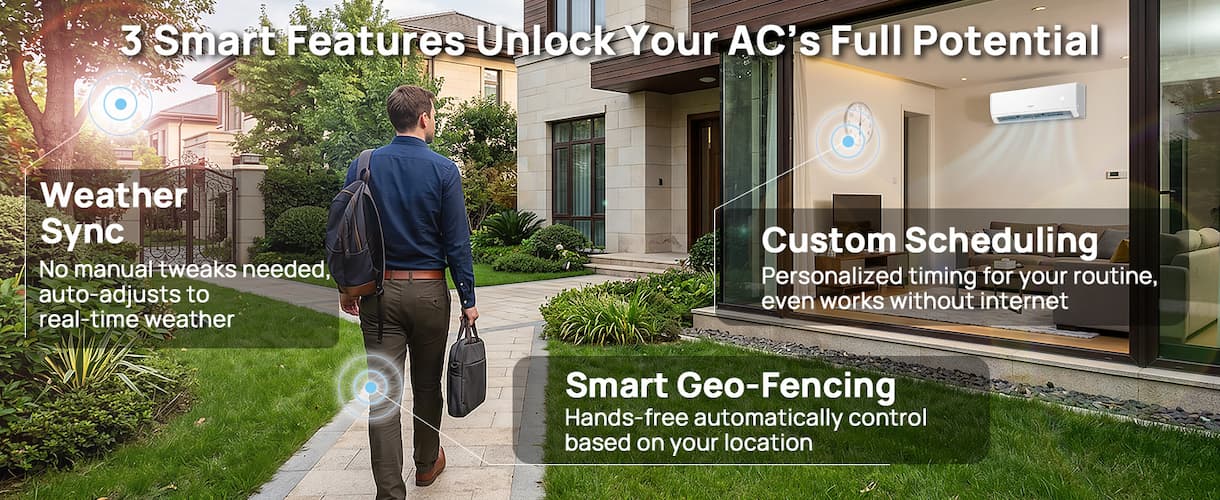 Your Mini Split Just Got Smarter. Link to Mini-Split AC Collection >>
