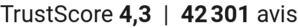 TrustScore