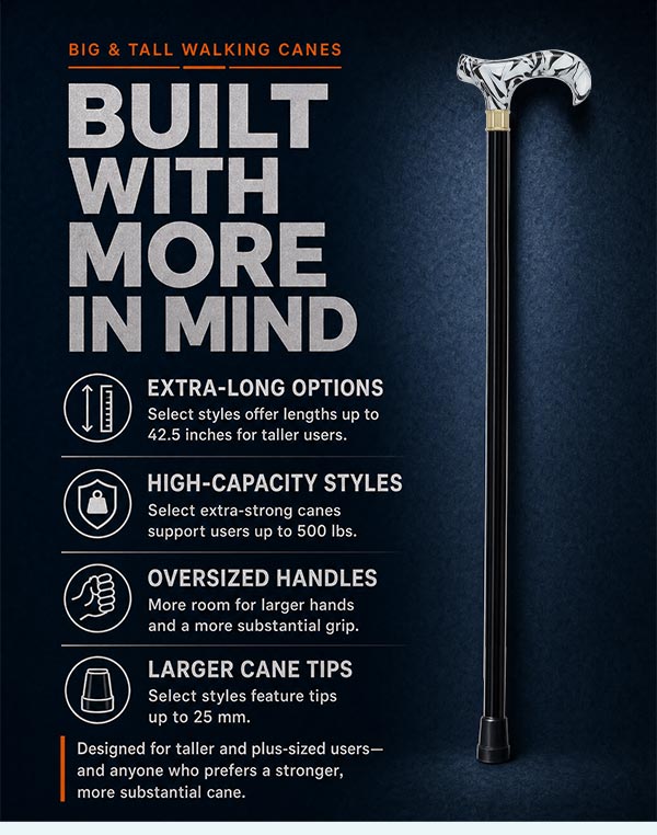 Built with More in Mind