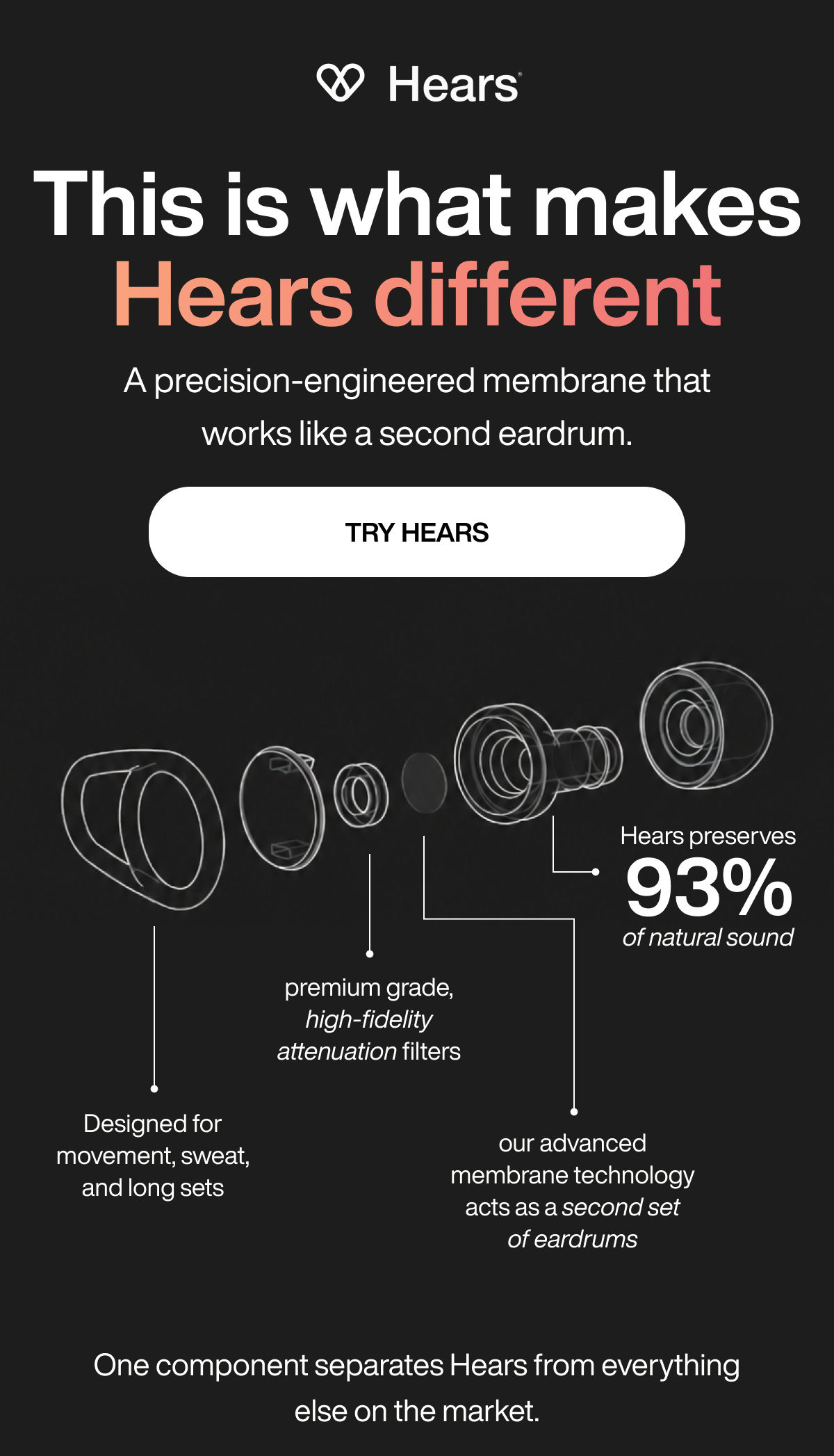 This is what makes Hears different | A precision-engineered membrane that works like a second eardrum. | TRY HEARS | Hears preserves | 93% | of natural sound | premium grade, high-fidelity attenuation filters | Designed for movement, sweat, and long sets | our advanced membrane technology acts as a second set of eardrums | One component separates Hears from everything else on the market.