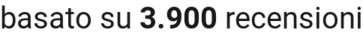 number of reviews