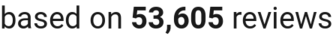 number of reviews