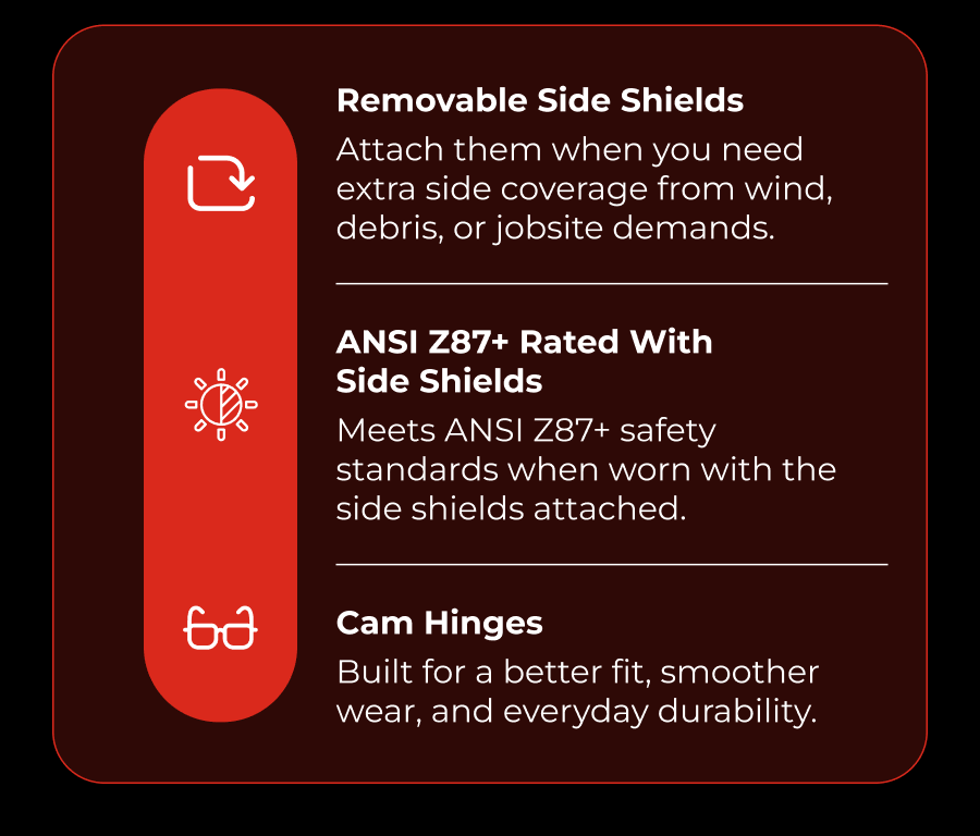 Removable Side Shields