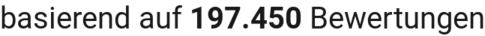 number of reviews