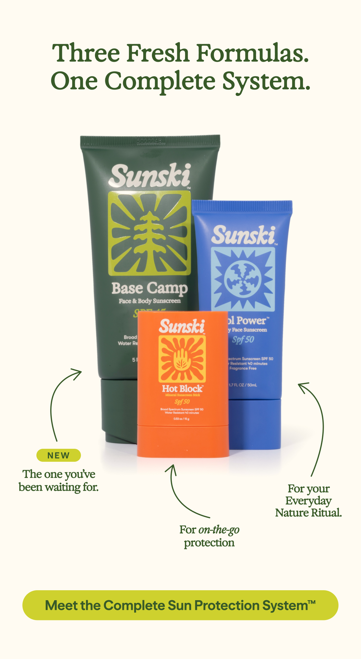 Meet the Complete Sun Protection System