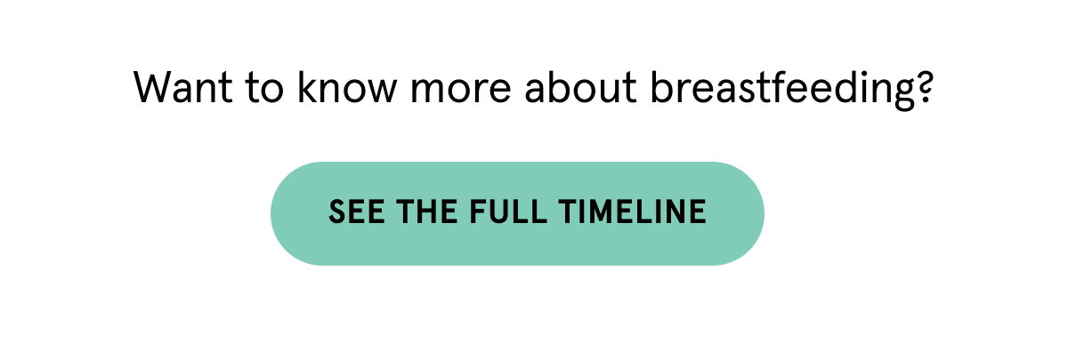 Want to know more about breastfeeding? See the full timeline.