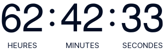 countdownmail.com