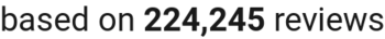 number of reviews