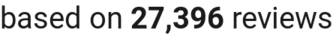 number of reviews