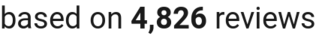 number of reviews