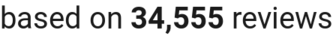 number of reviews