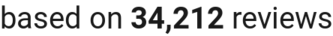 number of reviews