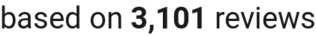 number of reviews