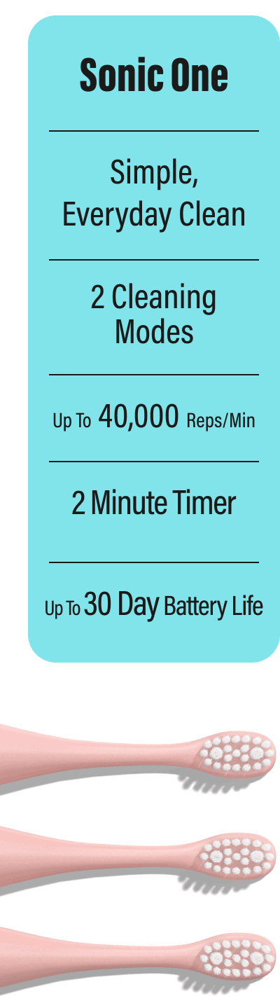 Sonic One Simple, everyday clean 2 cleaning modes up to 40,000 reps/min 2 minute timer Up to 30 day battery life 