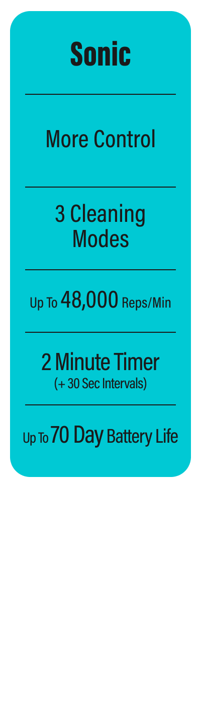 Sonic More control 3 cleaning modes Up to 48,000 reps/min 2 minute timer (+ 30 sec intervals) Up to 70 day battery life