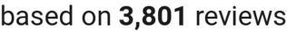 number of reviews