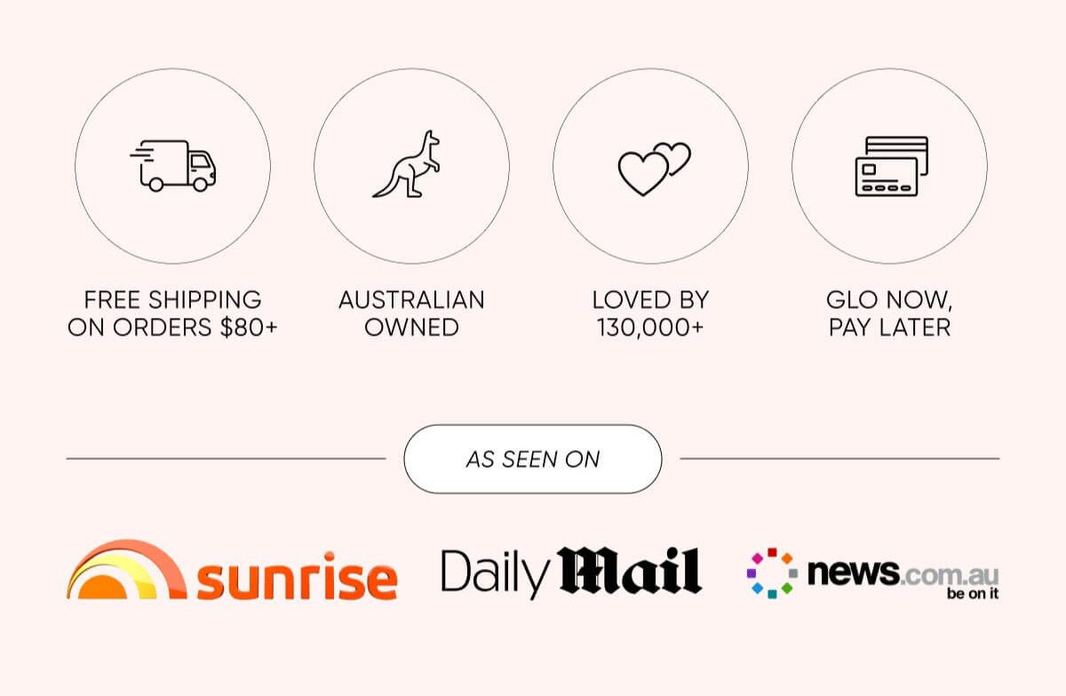 Four circular icons showing complimentary shipping, Australian owned, customer love, and payment options