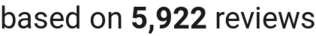 number of reviews