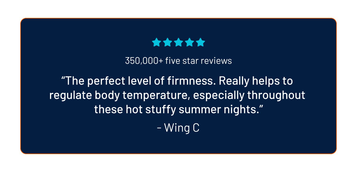Reviews