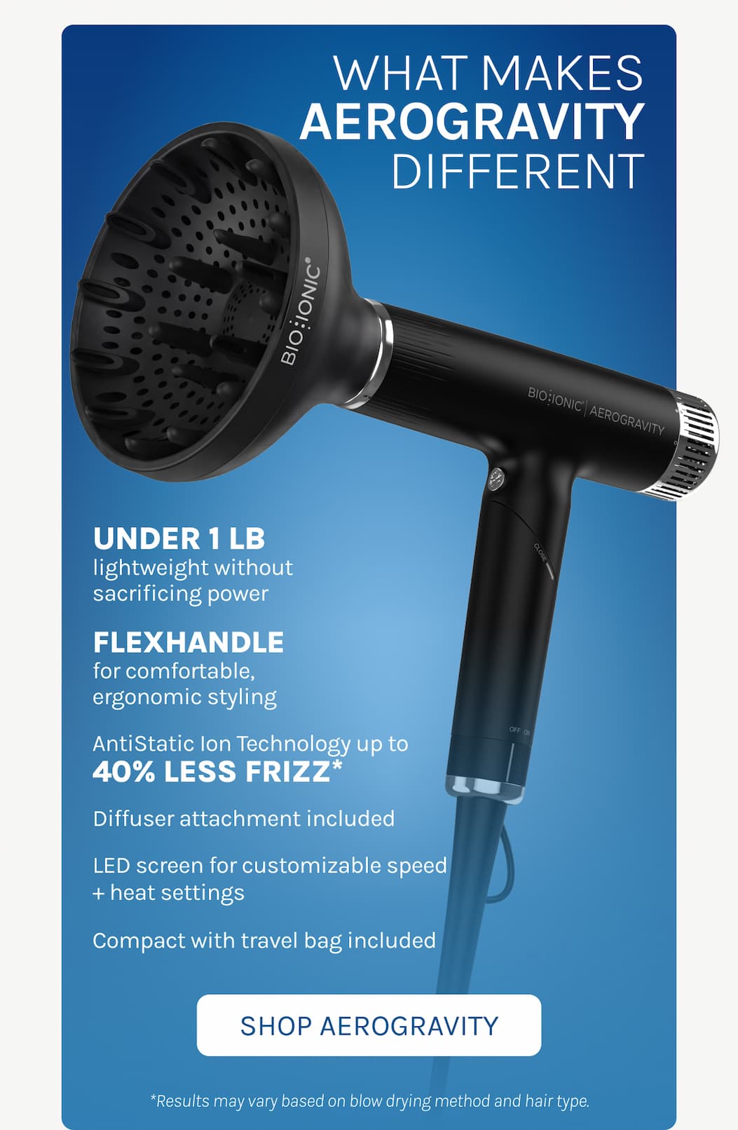 What Makes Aerogravity Different - Under 1 lb lightweight without sacrificing power. - FlexHandle for comfortable, ergonomic styling. - AntiStatic Ion Technology up to 40% less frizz*. - Diffuser attachment included. - LED Screen for customizable speed + heat settings - Compact with travel bag included. - Shop Aerogravity 