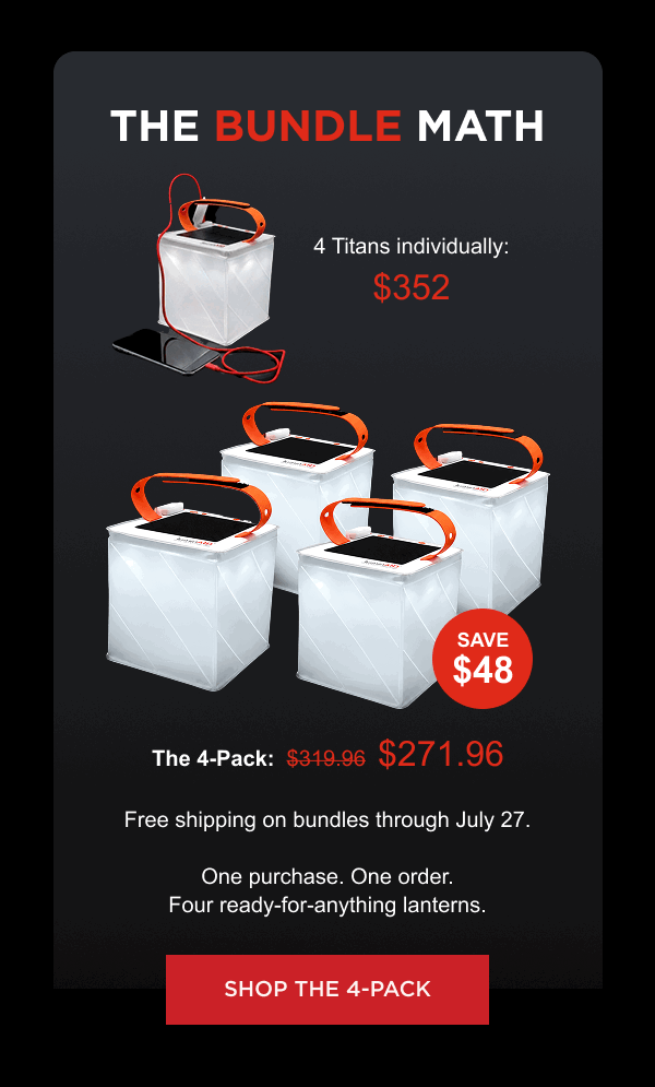 The Bundle Math | 4 Titans individually: $352 The 4-Pack: $319.96 $271.96 (Save $48) Free shipping on bundles through July 27. One purchase. One order. Four ready-for-anything lanterns.  [ SHOP THE 4-PACK ]
