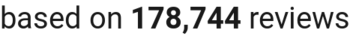number of reviews