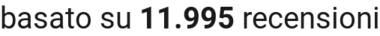number of reviews