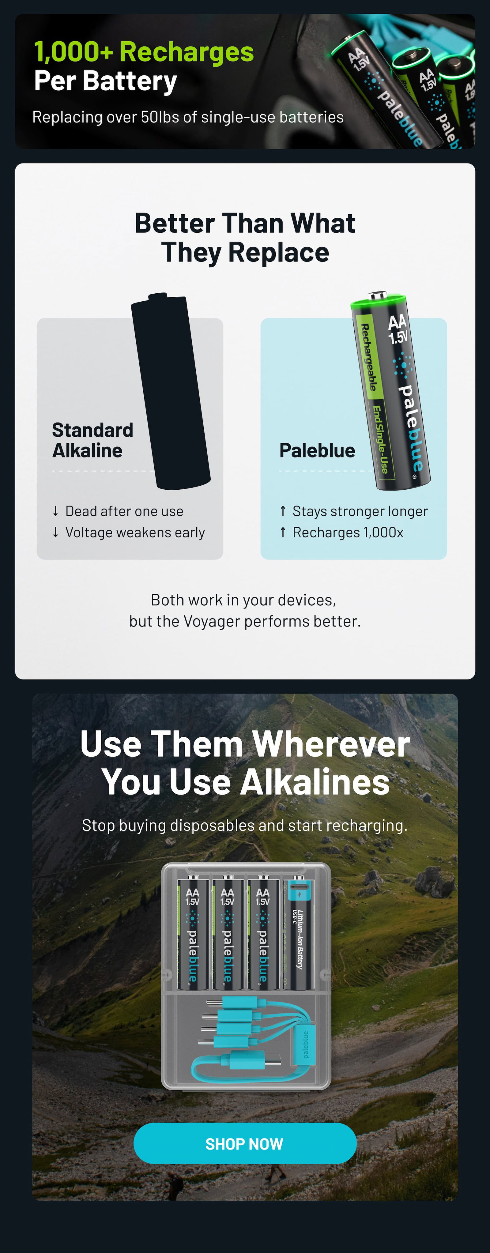 Shop AA Batteries