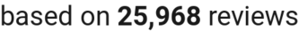 number of reviews