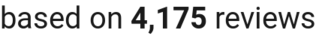 number of reviews