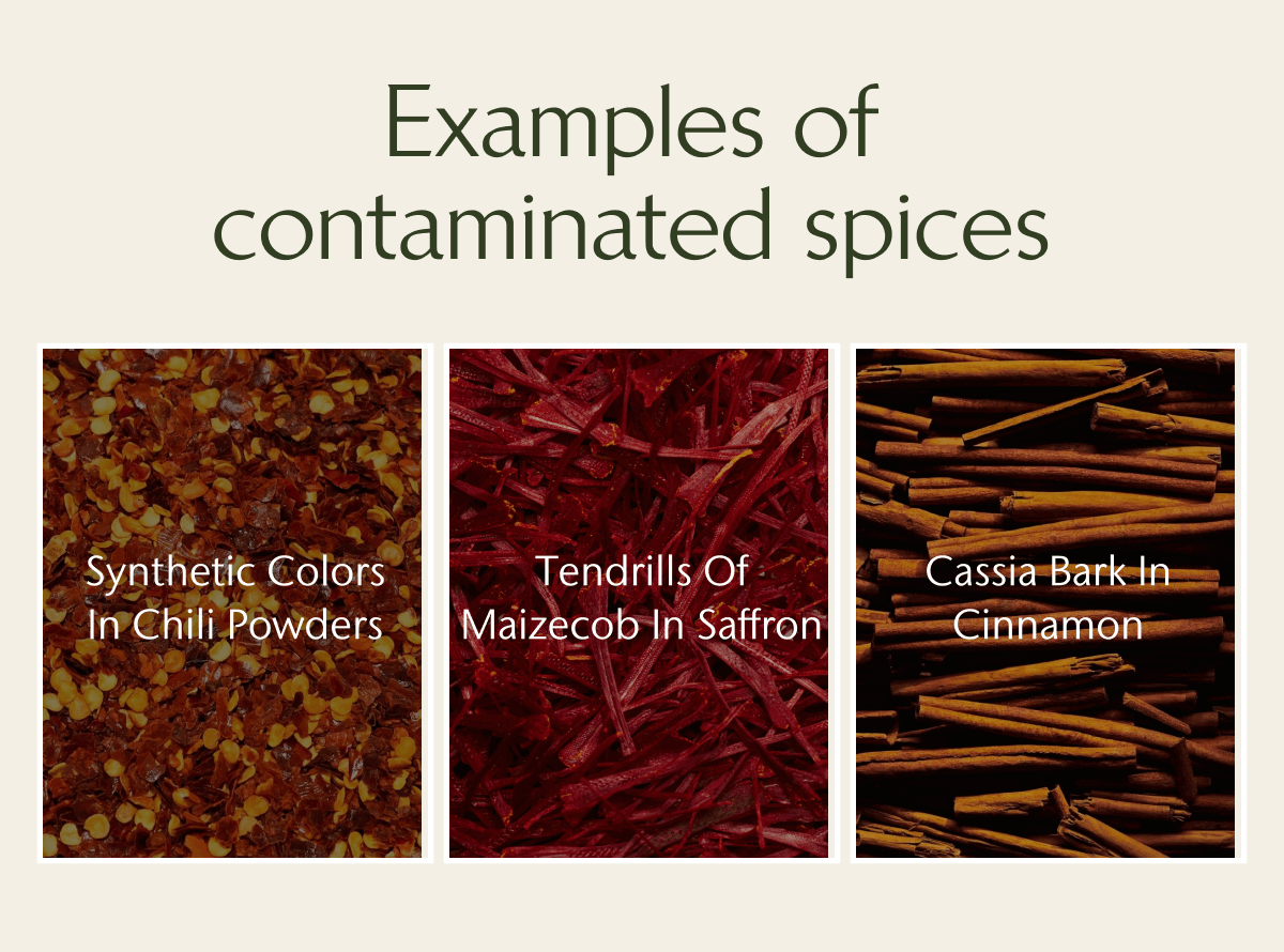 Examples of contaminated spices